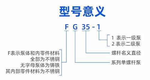 GF型整体不锈钢世界杯的网站型号意义