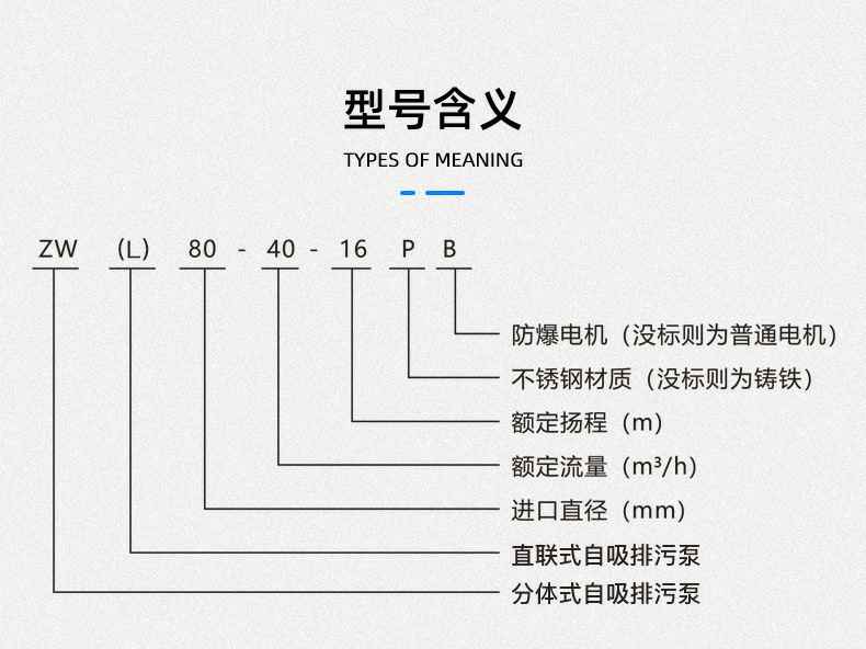 ISWR卧式热水管道离心泵